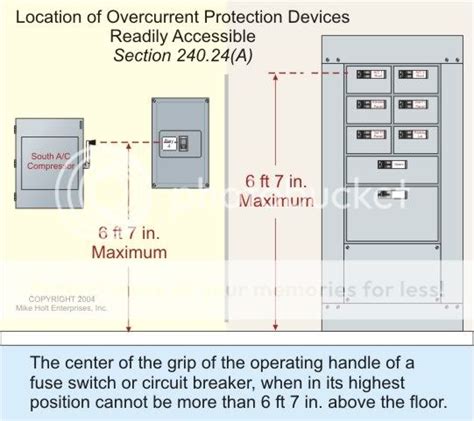 max height of electrical enclosures|max height disconnect height.